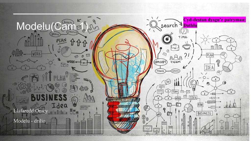 Cam%201%20Modelu%20Uwchradd-compressed